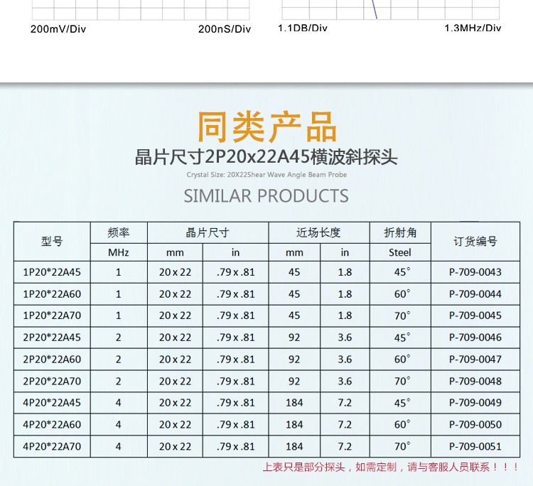 沈陽宇時(shí)先鋒