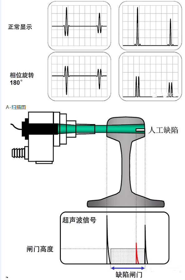 沈陽宇時先鋒