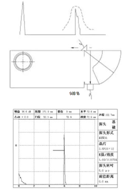 沈陽(yáng)宇時(shí)先鋒