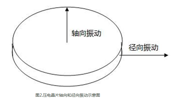 沈陽宇時(shí)先鋒